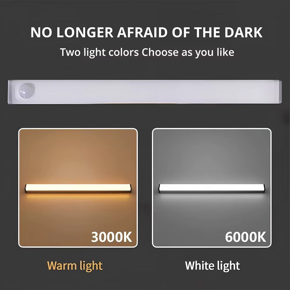 Smart Motion Sensor LED Night Light - Rechargeable Magnetic Strip